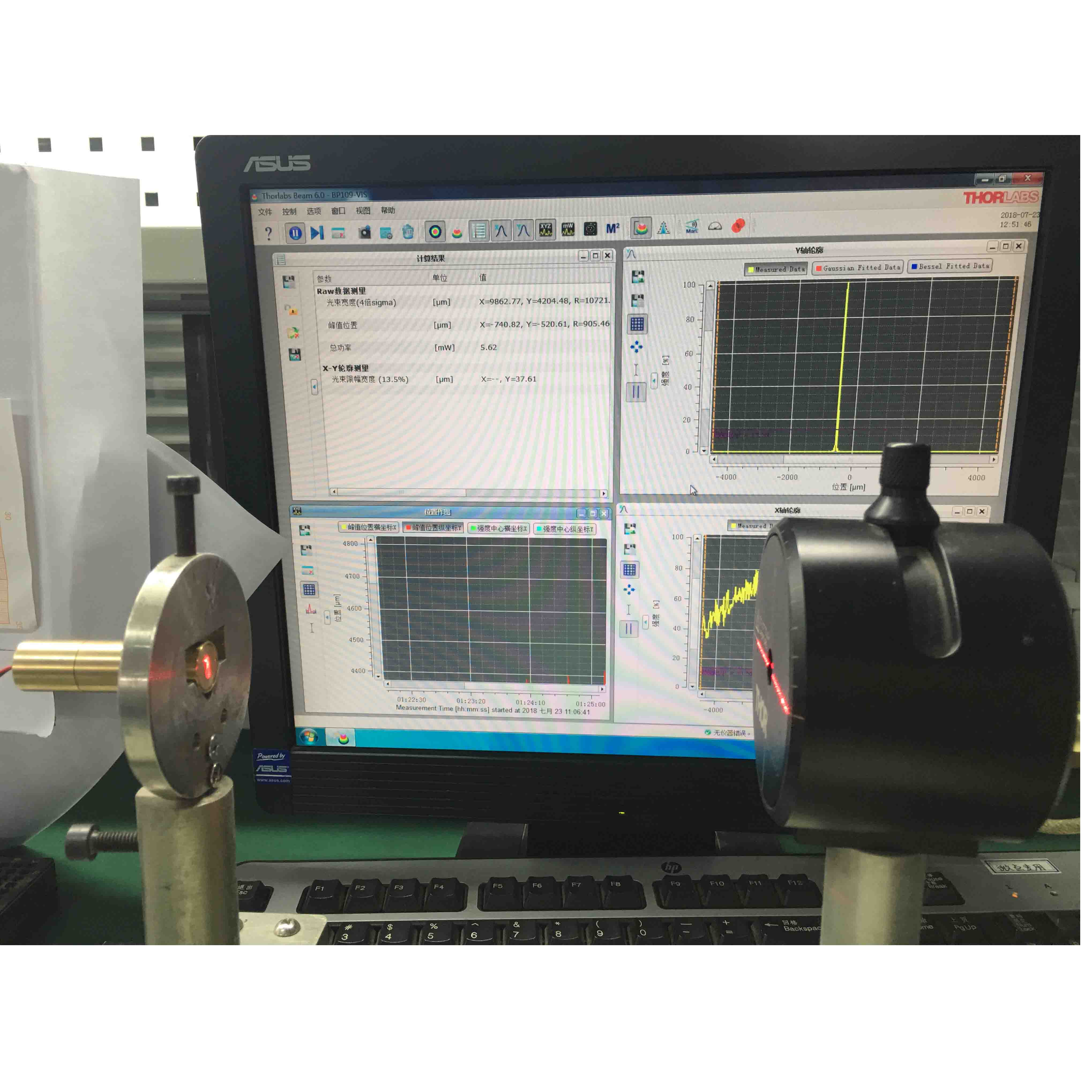 Láseres de inspección de la visión de la máquina de la máquina de 650nm 50MW con el ancho de línea 50um a 150 mm Distancia
